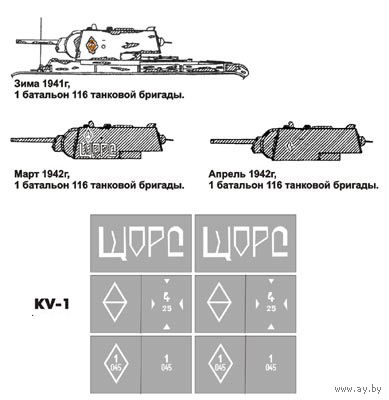 Трафарет для модели танка КВ-1 - длина надписи"Щорс" 14мм.