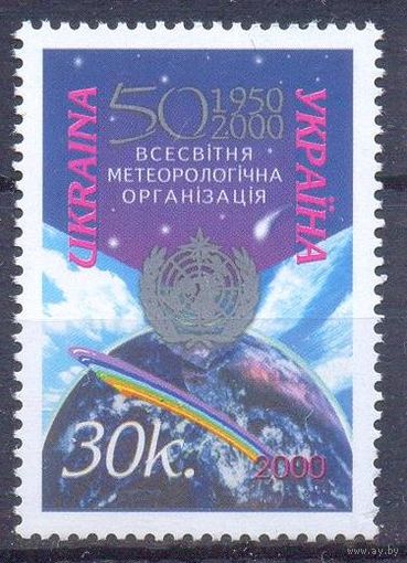 Украина 2000 метеорология