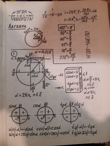 Опорный конспект по математике  1990 год