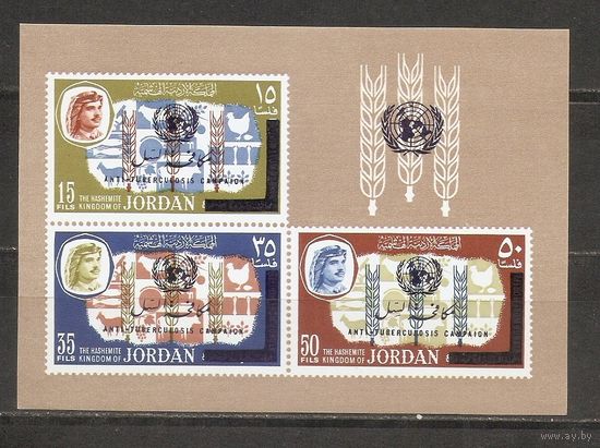 КГ Иордания 1966 Сельское хозяйство