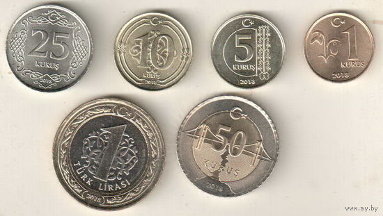 Турция набор 6 монет 2018
