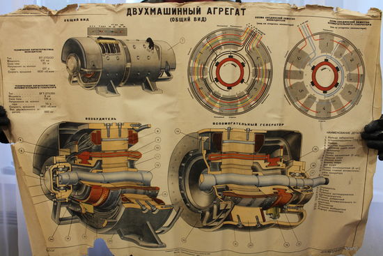 Плакат 1957 года "Двухмашинный агрегат"