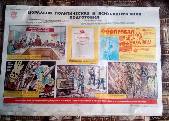 Плакат.Гражданская оборона СССР.