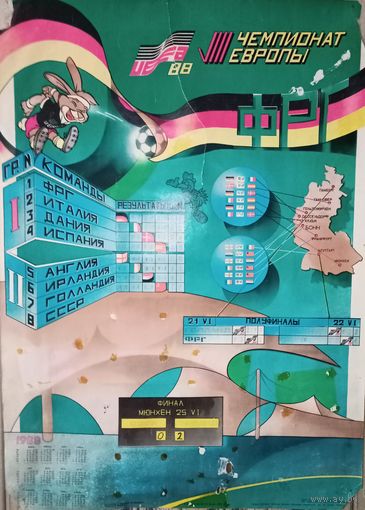 Плакат, 8-й чемпионат Европы по футболу, ФРГ 1988 год