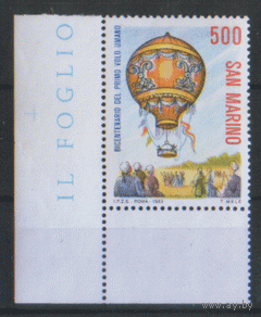 СМ. М. 1284. Воздушный шар. 1983.