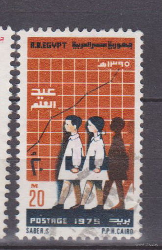 День науки Египет 1975 год  лот 50 ПОЛНАЯ СЕРИЯ