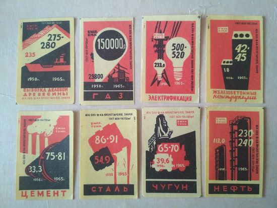 Спичечные этикетки ф.Пролетарское знамя. Планы роста промышленности за семилетие. 1959 год